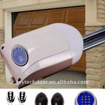 HOT SALE SECTIONAL GARAGE DOOR OPENER CK1200-CK1200(24VDC Garage Door Opener/garage door motor)