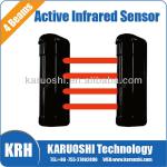 Four beams alarm-KRH-50