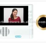 Digital / Video Peephole Viewer-