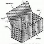 2mx1mx0.5m hot dipped galvanized Hexagonal River protection Gabion mesh Box-JSW013