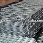 Stainless Steel Mesh Panels-