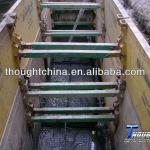 China High quality Trench Box-STTB