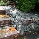 gabion mesh-sfdgdfhgj