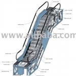 Escalator Parts-ALL PARTS