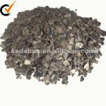 all grades of silver vermiculite-0.3-1mm 1-2mm2-4mm3-6mm4-8mm