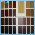 HPL( high pressure laminate)/ my skype: liu.windy1-BTW224