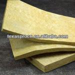 Basalt Fiber Board, Panel-