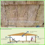 Excellent rock wool board with 0.042 W/M.K-1200*600  1000*500etc