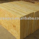 Sound Insulation Rock Wool-