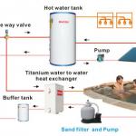 MACON Air&amp;Water Source Heat Pump, Heating&amp;Cooling&amp;Domestic Hot Water energy-saving soluion,dibetter heat pump with r410a refrige-