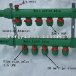 PPR Manifold for underfloor heating systerm-TZ2001