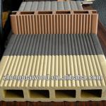 Eco-friendly wood composite decking-150*25mm