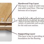 Multilayer Engineered Wood Flooring-5R Flooring