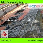steel scaffolding steel beam concrete slab formwork system-Lily18633071099