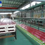 Polystyrene insulated sandwich panels-STW PU1000