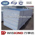 Industrial Building EPS sandwich panels 950-Cap roof panels 950