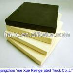 Polystyrene Foam Panels (EPS panel)-