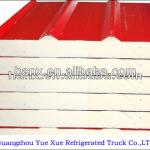 FRP EPS Sandwich panel-EPS Foam Boards