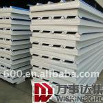 Shandong Wiskind Insulated EPS Sandwich Roof&amp;Roofing Panels-950&amp;1150