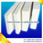 calcium silicate insulation board-HCS
