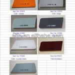 nanjing melamine mdf board for modern kitchen cabinet door-HL