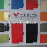 High gloss UV panel for kitchen cabinet door-high gloss uv panel