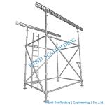 cuplock scaffolding system-RSC001