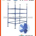 Cuplock Scaffolding System For Muti-Purpose-CS