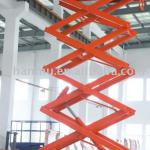 scissor aerial work platform-SJY