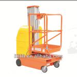 Aerial Work Platform-GTWZ series