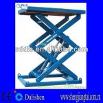 Hydraulic Scissor Warehouse Cargo Lift-SJG