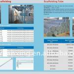 Galvanized scaffolding pipe-Scaffolding