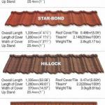 stone coated steel roof tile-CROWN