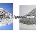 Thermal Power Fly ash in concrete-Fly ash
