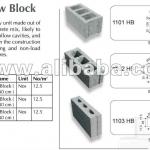 HOLLOW BLOCK-