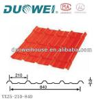 nice appearance color steel roof tile-DW