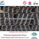 Q235/GB/JIS/EN Standard Hot Rolled Steel U-channel for construction-50*37---400*102mm x 6--12m