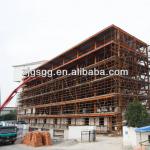 Building Steel-Q235, Q345