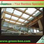 Greenboo Strong Bamboo Lumbers and Post-GBPO