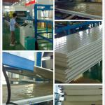 RIGID POLYURETHANE BLEND POLYOLS FOAM SYSTEM FOR PUR CONTINUOUS PANEL-DBC-402A