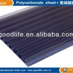 polycarbonate machine,polycarbonate roofing sheet-GLHS001