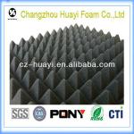 soft pu refrigerator polyurethane acoustic foam-polyurethane foam sale