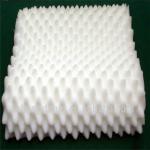 Sound Proofing Materials/sound Absorption Panels/acoustic Foam-chengda