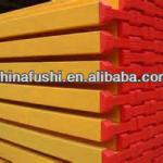 Full Pine H20 Timber Beam for Construction-H20-002