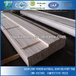 Exterior laminated veneer lumber LVL-TZW-LVL-12028-5