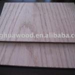 Veneered MDF with good quality and best price-1220X2440MM