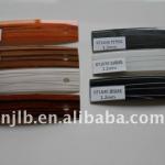 acrylic edge banding for MDF board