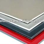 alucobond panel