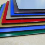 Aluminum Composite Panel for Wall Panel