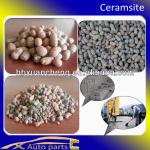 ceramsite,waterproof building materials,innovative building materials,building construction materials Building material